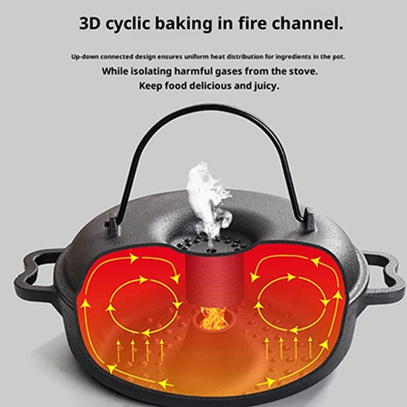 Camping Cooking Pot With Lid - หม้อเหล็กหล่อแบบมีหูจับ สำหรับทำอาหาร ไม่ติดกระทะ พร้อมฝาปิด เหมาะสำหรับทอด อบ