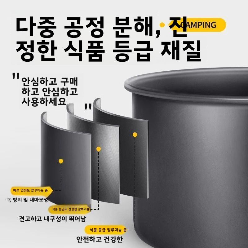 ชุดเครื่องครัวสำหรับตั้งแคมป์ก - Camping Cooking Set With Kettle บทวิจารณ์และราคา