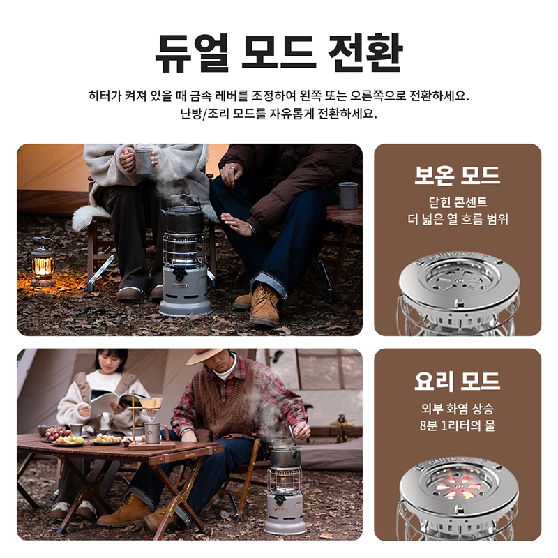 เตา Naturehike เตาอเนกประสงค์  - Camping Cooking Burner บทวิจารณ์และราคา
