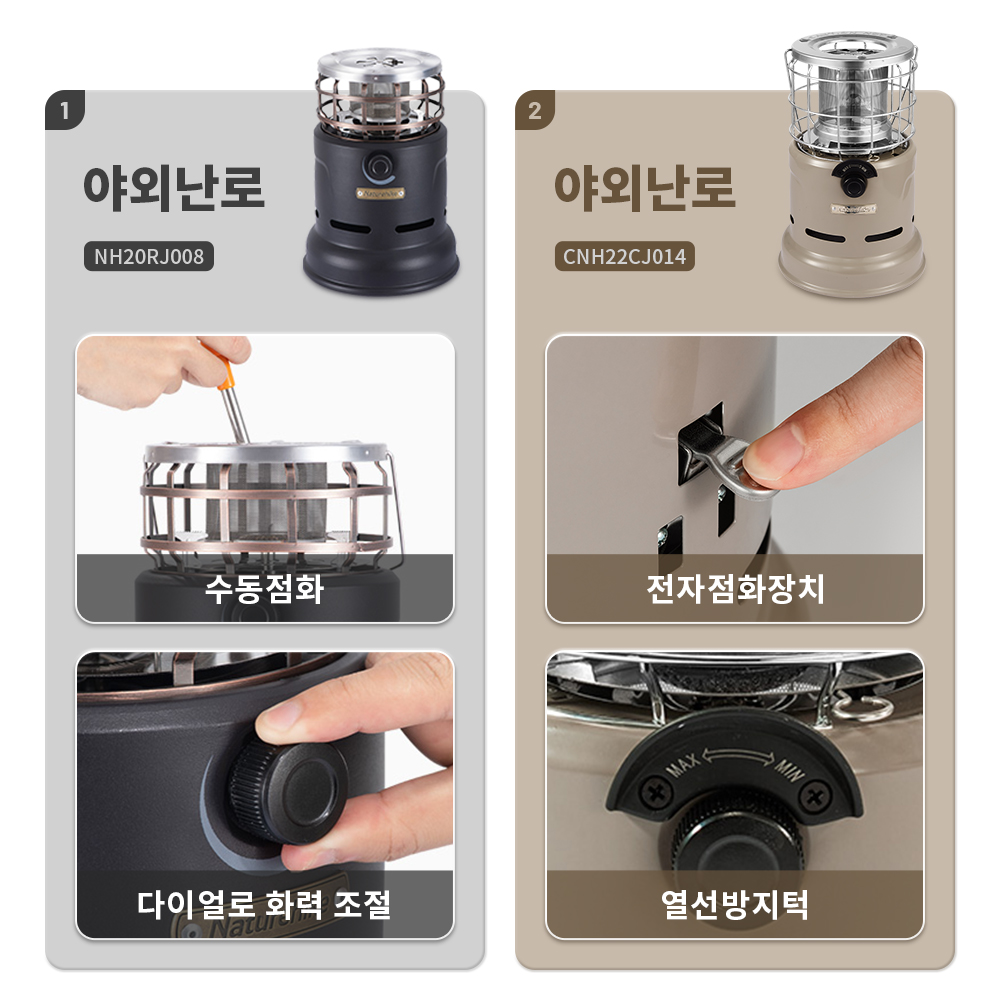 เตา Naturehike เตาอเนกประสงค์  - Camping Cooking Burner บทวิจารณ์และราคา