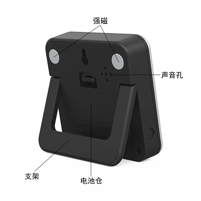 เทอร์โมมิเตอร์วัดอุณหภูมิเนื้อ - Meat Thermometer Camp บทวิจารณ์และราคา