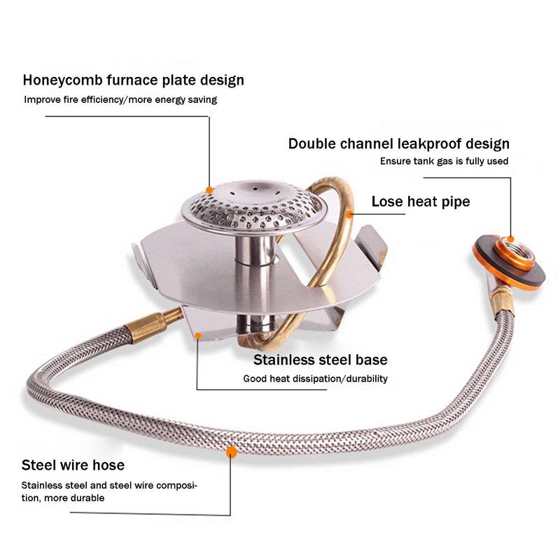 เตาเผาอัลไพน์สแตนเลส3200W อุปก - Camping Cooking Burner บทวิจารณ์และราคา