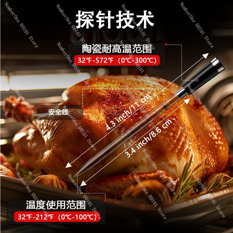 เครื่องวัดอุณหภูมิเนื้อไร้สายบ - Meat Thermometer Camp บทวิจารณ์และราคา