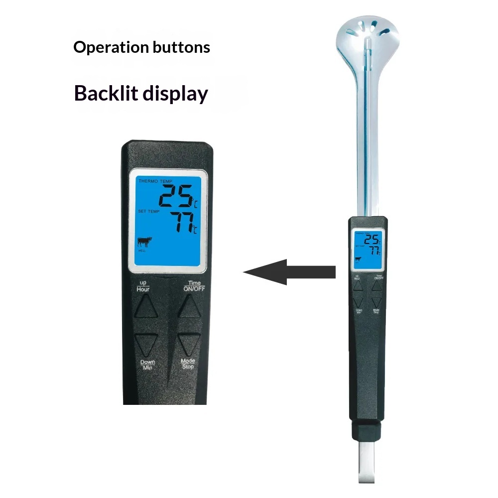 เทอร์โมมิเตอร์วัดอุณหภูมิแบบหน - Meat Thermometer Camp บทวิจารณ์และราคา